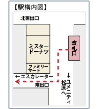 駅構内図